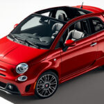Jante fiat 500 : guide complet pour optimiser sécurité et style