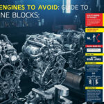 Quels moteurs tdi a éviter : guide des blocs à risques